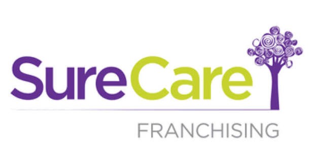 SURECARE UK.